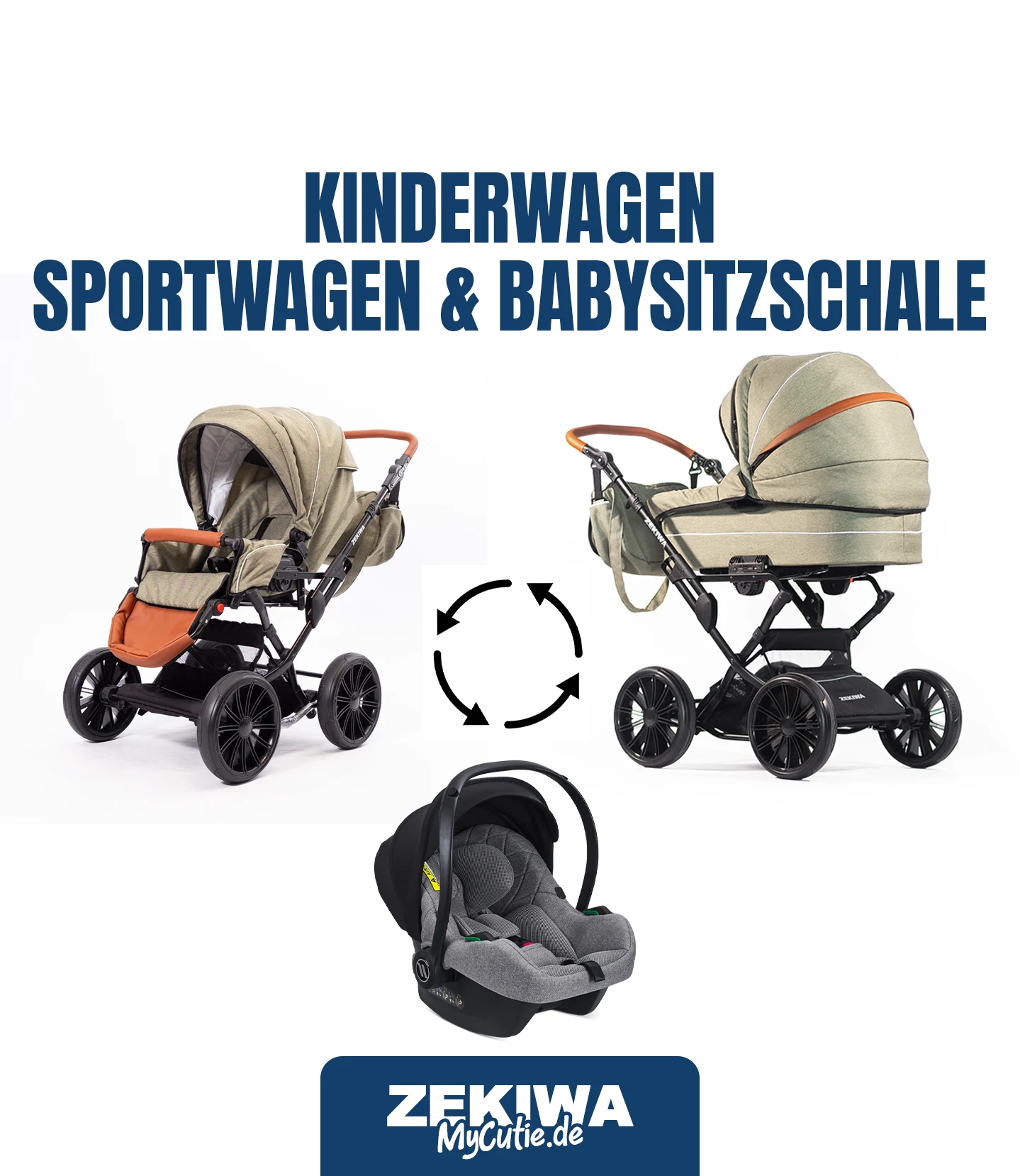 Was bedeutet Kinderwagen 3 in 1 Was bedeutet Kinderwagen 3 in 1